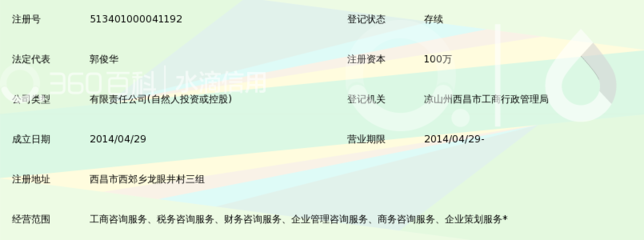西昌市鼎盛社會經(jīng)濟(jì)咨詢服務(wù) 助力區(qū)域發(fā)展與決策優(yōu)化